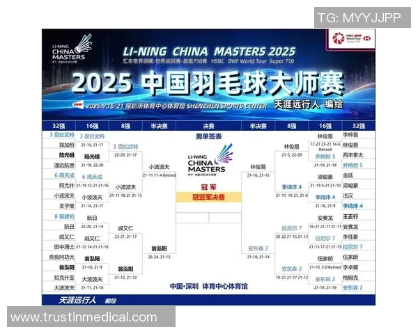 重庆羽毛球队在全国羽毛球速度排行榜中荣获第五名的辉煌成就