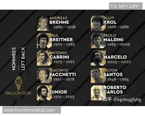 猜猜这位足球明星是谁俱乐部的秘密等你来揭晓 猜猜这位足球明星是谁俱乐部的秘密等你来揭晓